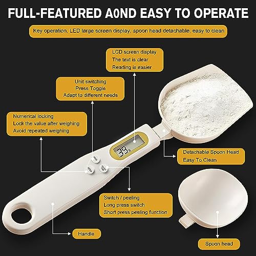 Spoon Scale Pro